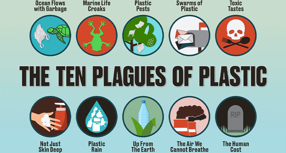 Plastover Plagues