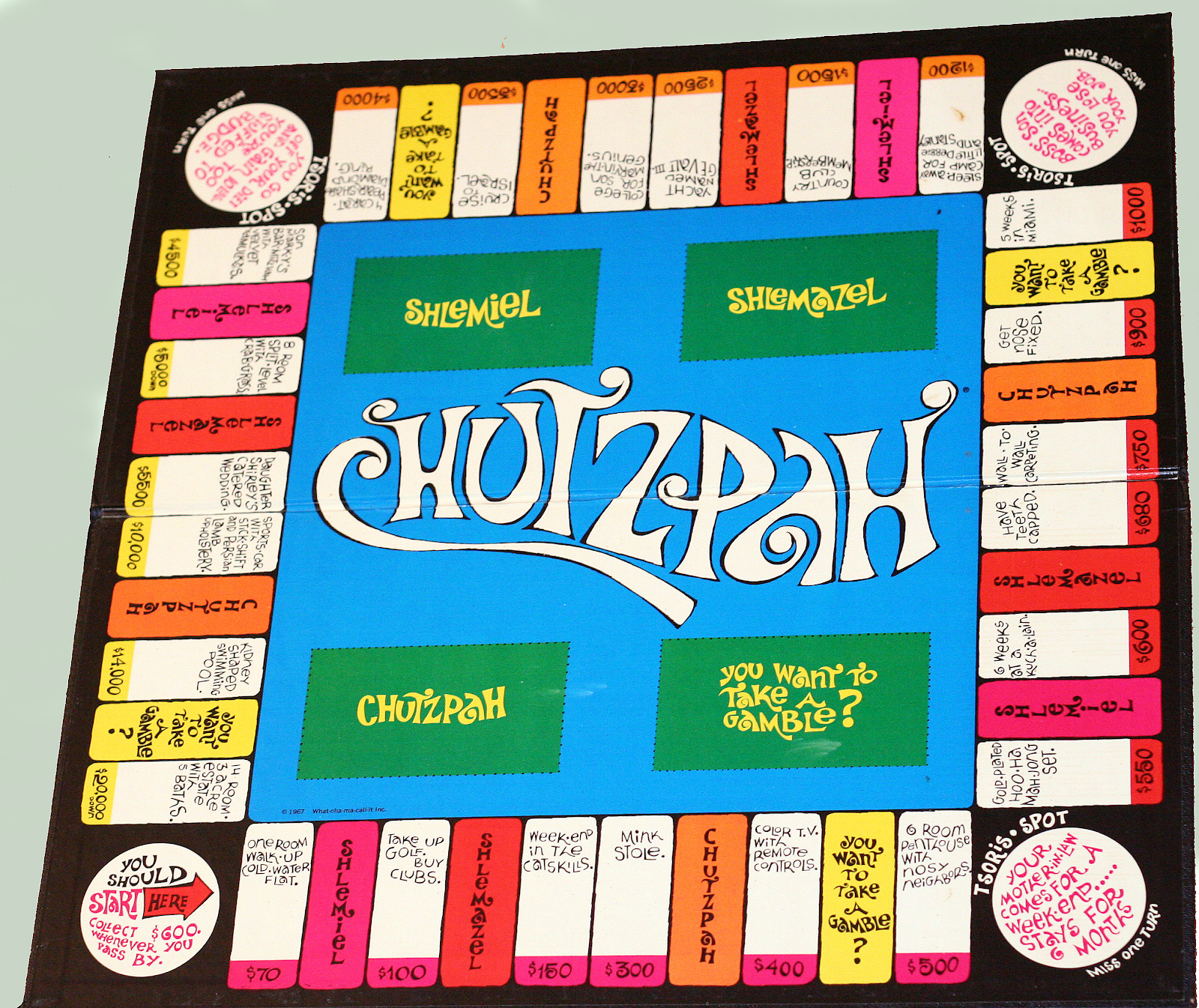 Chutzpah - Yiddish | Poster